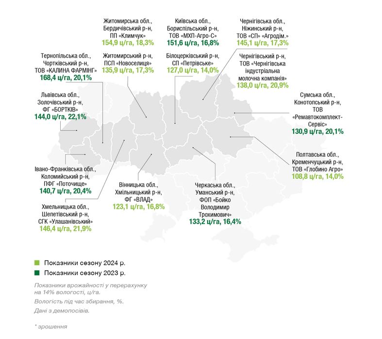 Насіння кукурудзи ДКС 3972 ФАО 300 Monsanto Монсанто