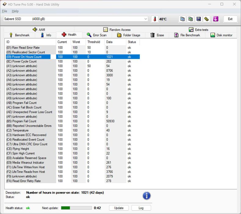Dysk SSD Sata M.2 4Tb