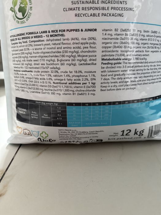 Karma dla psa hipoalergiczna