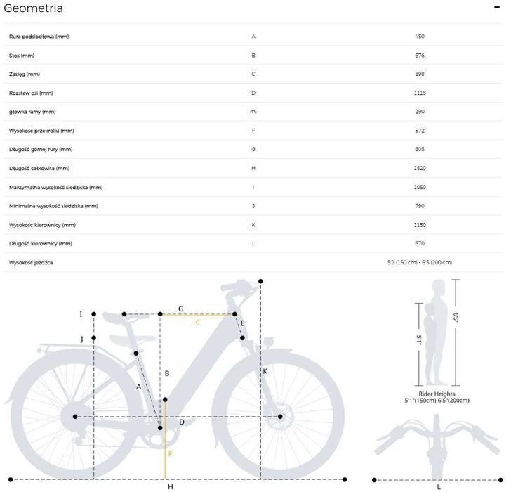 NOWOŚĆ Fiido C11 Pro miejski ebike 250W 48V 10.4Ah do 104KM 24.5kg