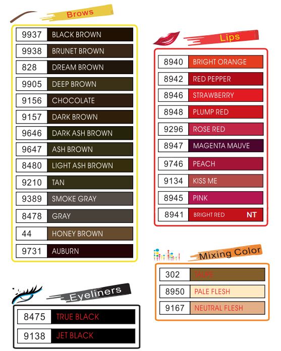Pigmentos "Maser" Micropigmentação/Microblading