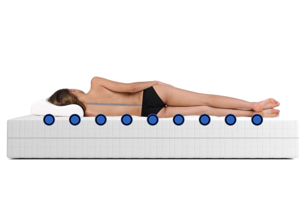 MATERACE PIANKOWE różne rodzaje DARMOWA DOSTAWA polski producent