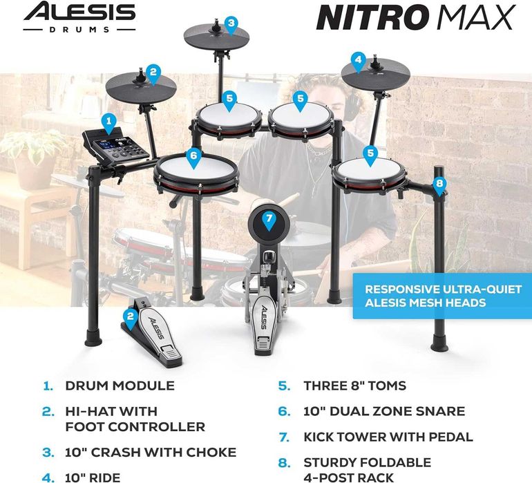 Електронна ударна установка ALESIS NITRO MAX KIT нові в наявності