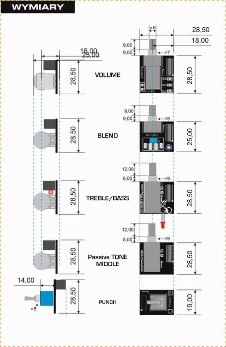 Elektronika do gitary basowej Taurus TM2 INTEGRAL (Mid-set). PROMOCJA!