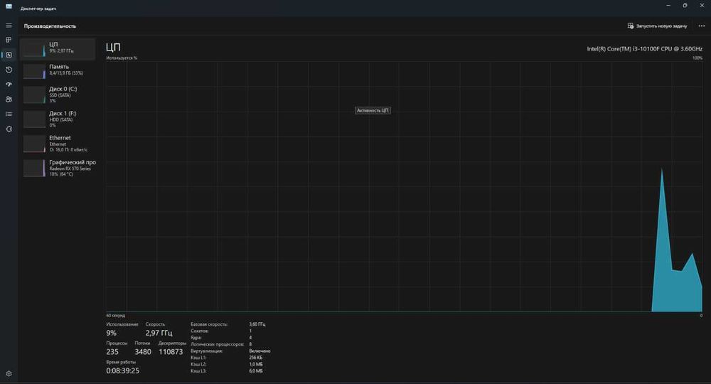 Продам ПК RX 570 I310100F