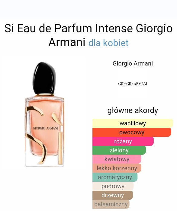 Giorgio Armani Si intense edp 15ml