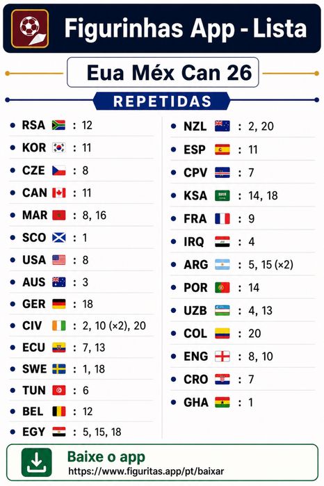 Troco cromos mundial 2026 (1)