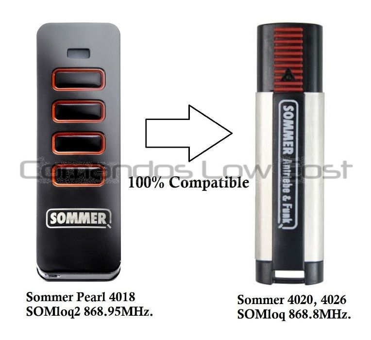 Original SOMMER Remote Control 4018 PEARL, New64286313233283123