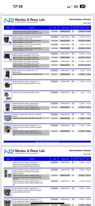 Bomba moedor submersível SANIPUMP
