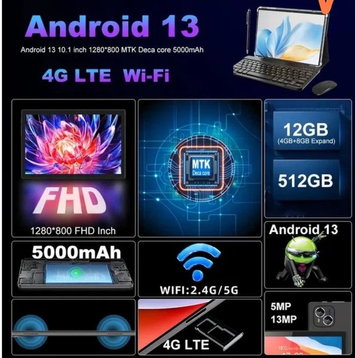 Планшет 10.1" Crelander T40 12/512GB 4G LTE