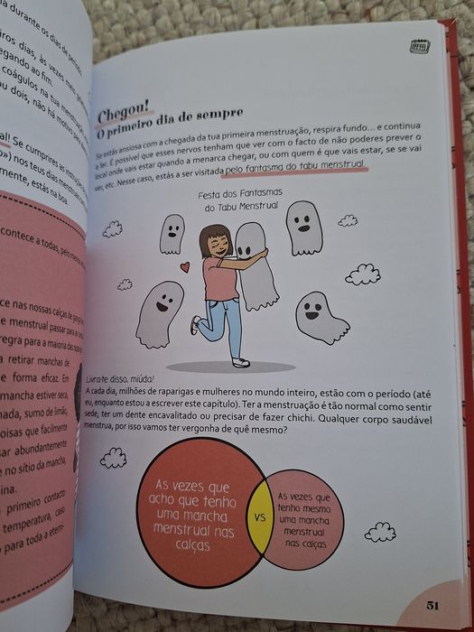 Guia descomplicar menstruaçao