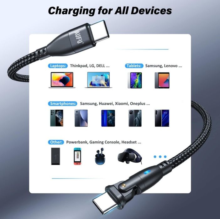 2 sztuki AUFU 60W Kabel USB C do USB C długość 2m