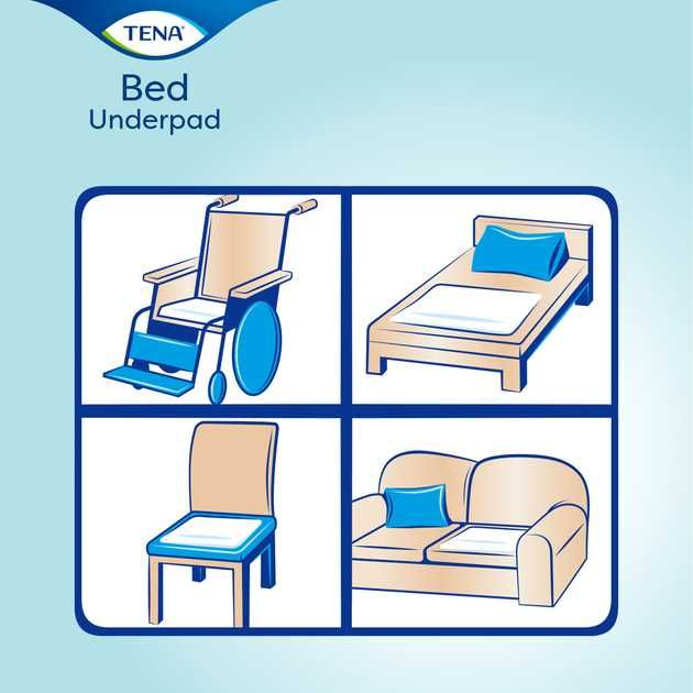 Одноразові пелюшки Tena Bed Underpad Normal поглинаючі, 60 х 60, 30 шт