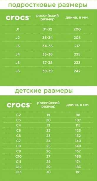 Супер цена! ДетскиеCrocs Crocband Kids. кроксы крокбенд 24-34 рр.