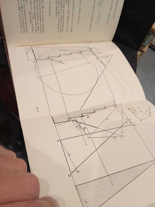 Estudos dos Maciços Terrosos e dos seus suportes 1942