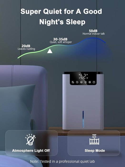 Осушитель воздуха Dehumidifier D2 2200 мл