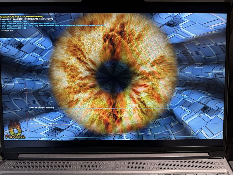 Lenovo Legion Slim 5 16APH8 | Ryzen 5 7640HS | RTX 4060 8Gb | 16 DDR5