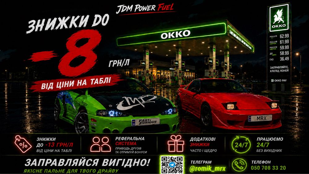 Дизель / бензин до -8 WOG, OKKO, Укрнафта