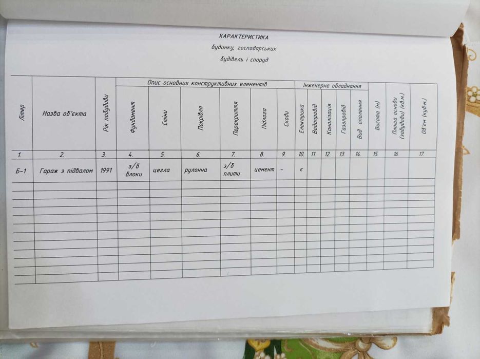 Продам гараж Виставка по вул Проспект Миру