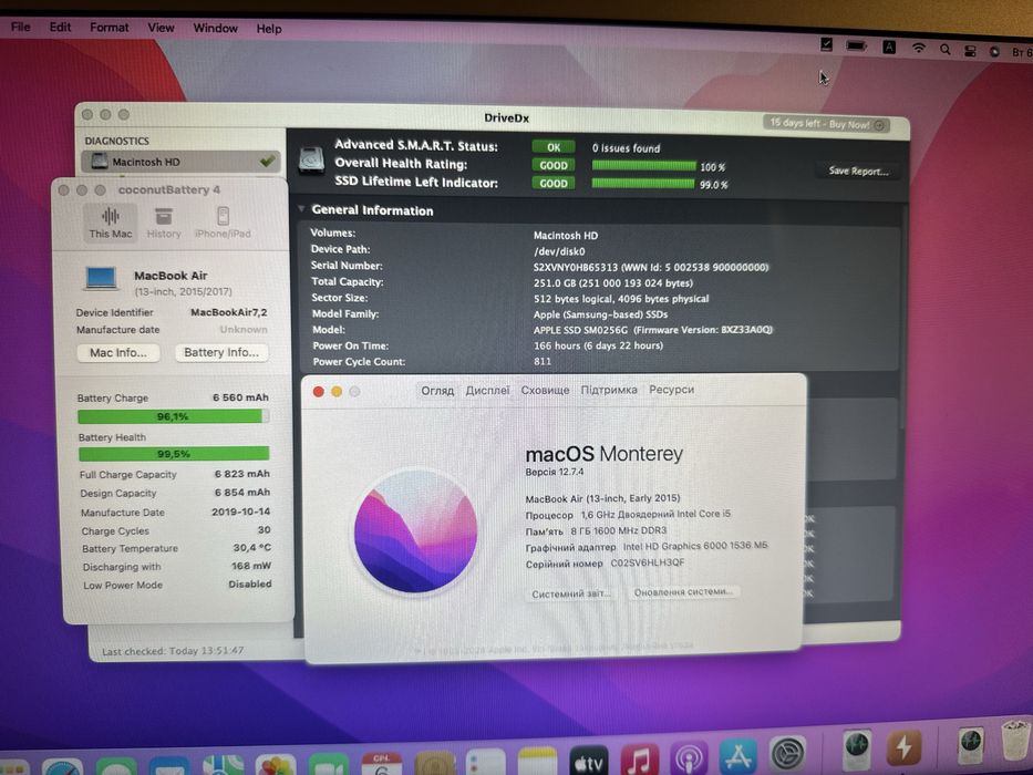 MacBook air 2015 (a1466) 8/256 - гарна ціна