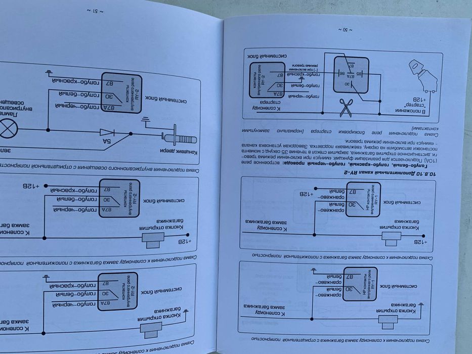 Руководство по использованию и установке автосигнализации Convoy
