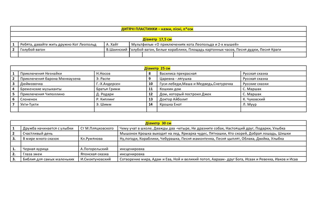 продам вініл пластинки 50-90 годов ссср естрада дитячі казки і пісні