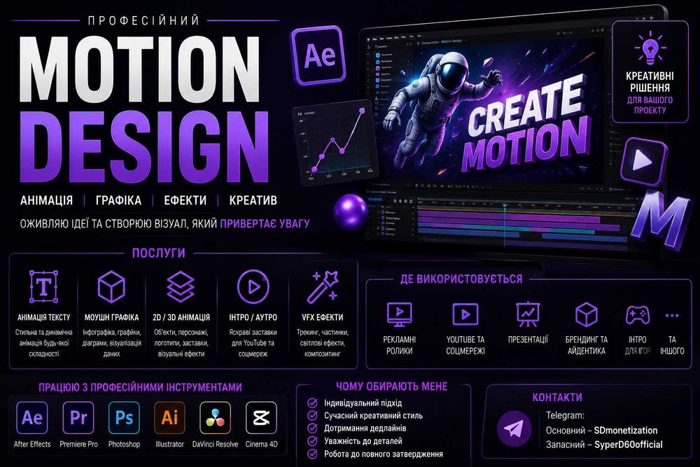 Професійний Motion Design | Анімація логотипів, інфографіка, 2D-анімація