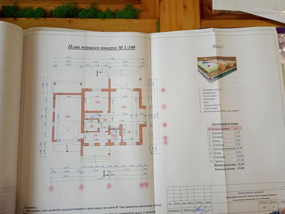 Незавершене будівництво Коломия