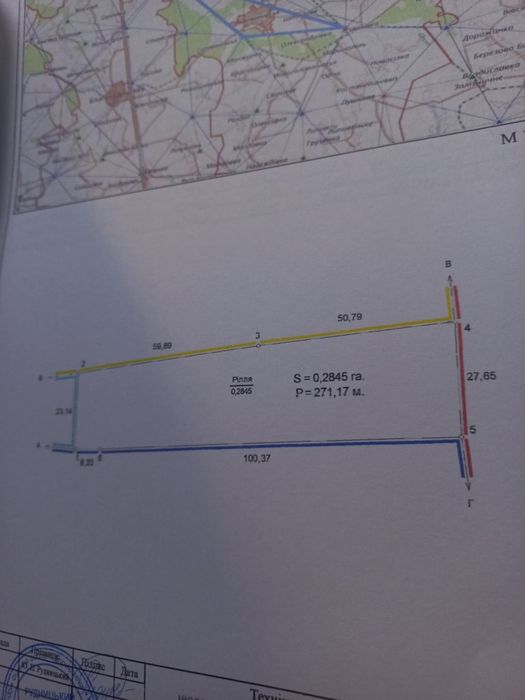 Продам земельну ділянку