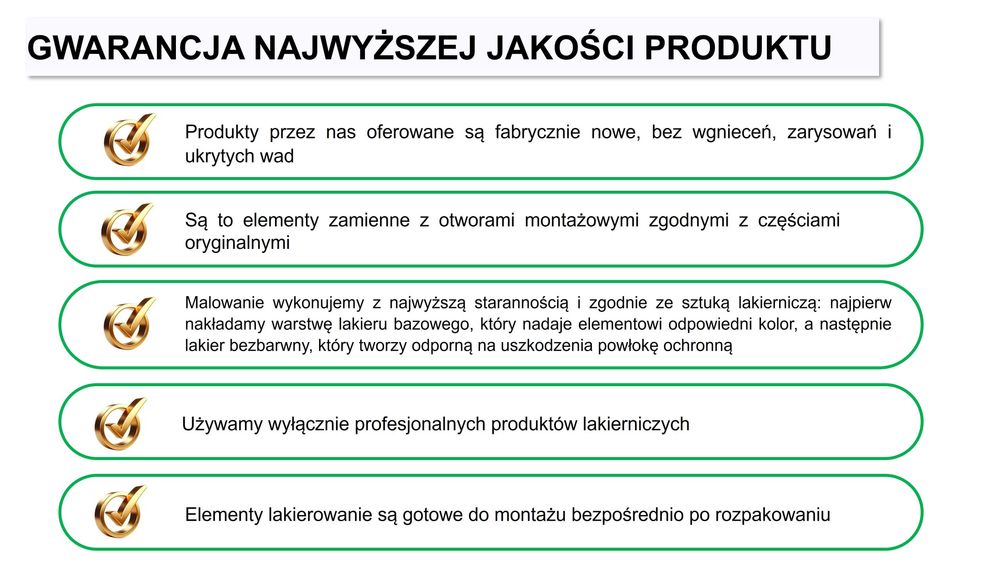 Dacia Duster 10-17 lewy błotnik szary D69