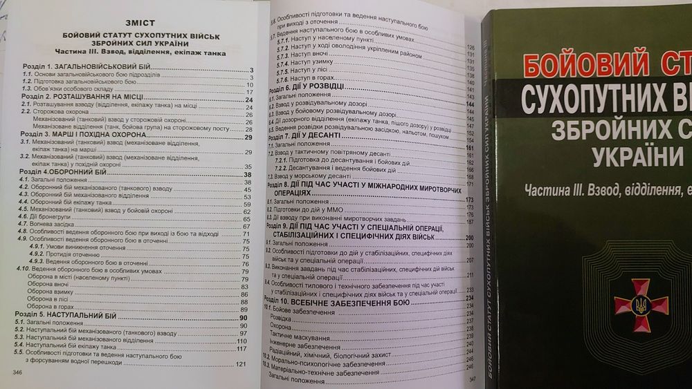 Бойовий статут сухопутних військ ЗСУ Частина 3 2026