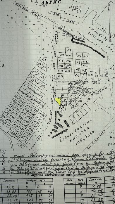 Земельный участок ПШС ул.Аэродромная