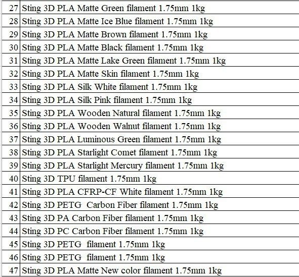 Pla pastel matte, філамент для друку