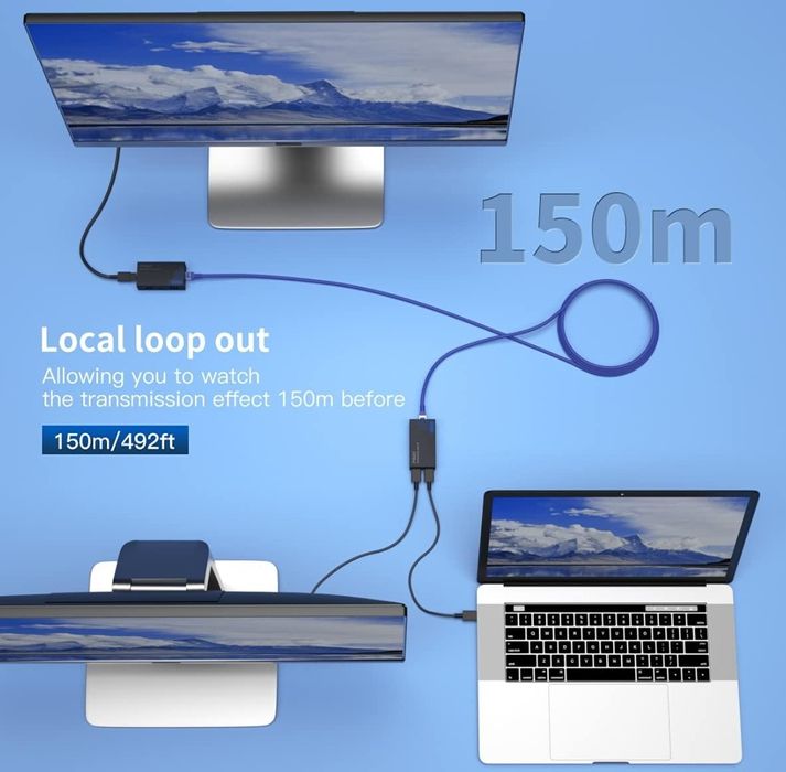 Przedłużacz HDMI PWAY 500 stóp przez pojedynczy Cat5e/6