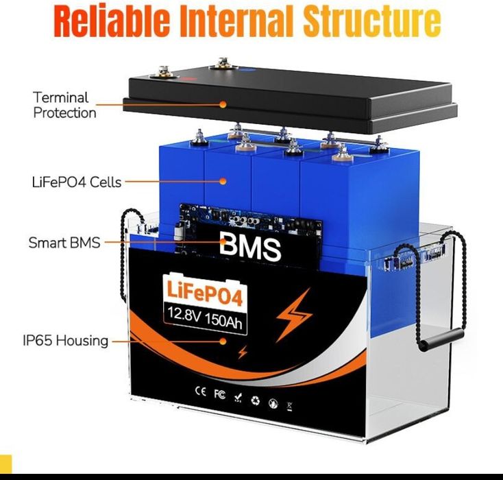 Аккумулятор UPP LPY-U204 LifePO4 12.8V 150Ah