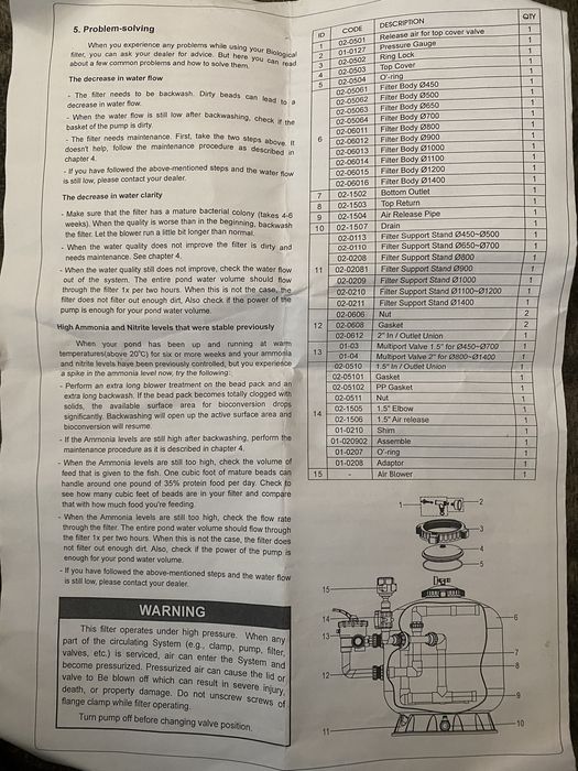 Пісчаний фільтр для басейну