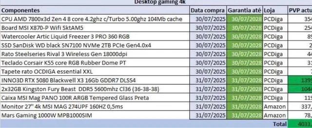 PC Gamer 7800X3D RTX 5080 64GB DDR5