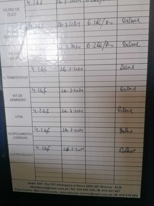 Compressor Hydrovane