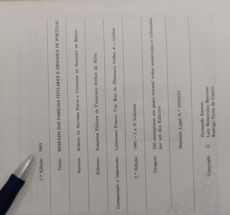 Livros raros - ano 1883