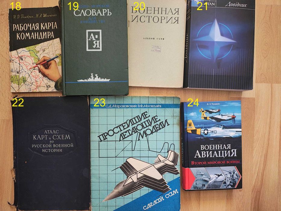 Книги/история военного искусства