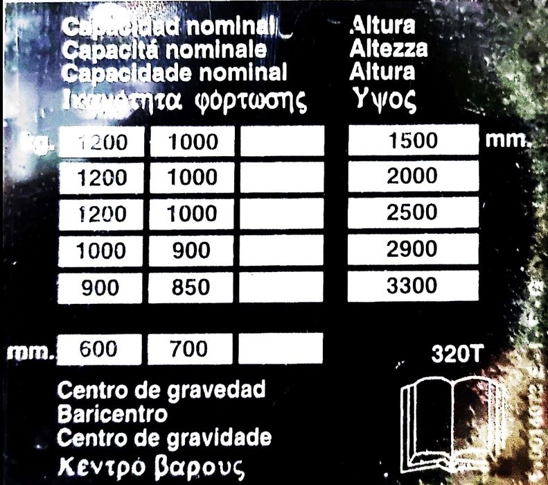 Stacker com 81 hora representa 1620 km está novo