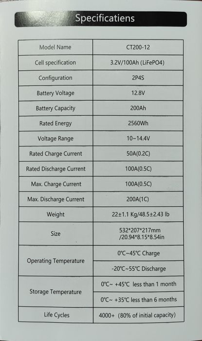 Акумулятор ємністю 5.1 k Watt