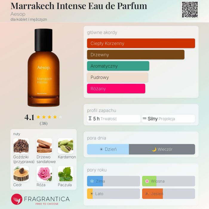 Perfumy Aesop Marrakech Intense 50ml