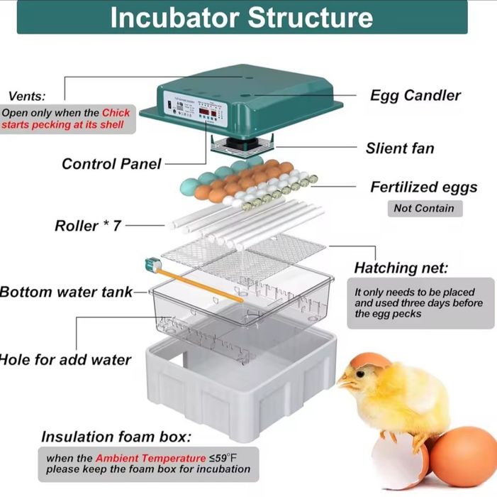 Chocadeira automática 36 ovos