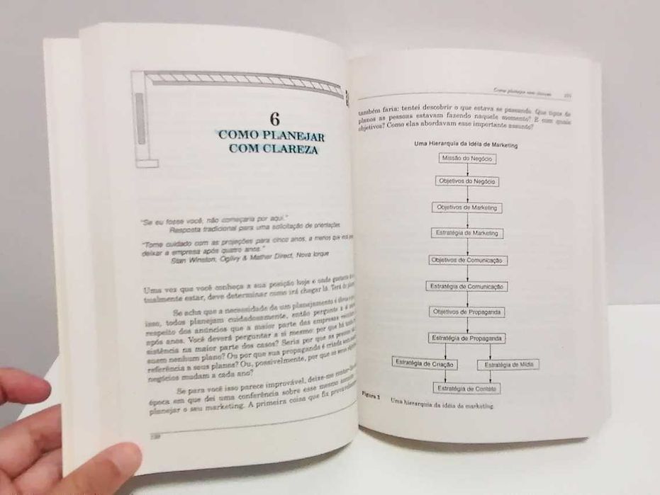 Bom Senso em Marketing Direto, de Drayton Bird