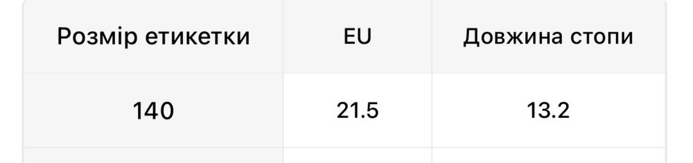 Нові стильні гумові чоботи дитячі, резачки для дівчинки
