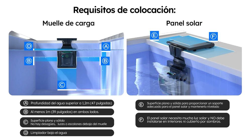 Robot de Piscina a Bateria Solar WYBOT S2 Solar VISION