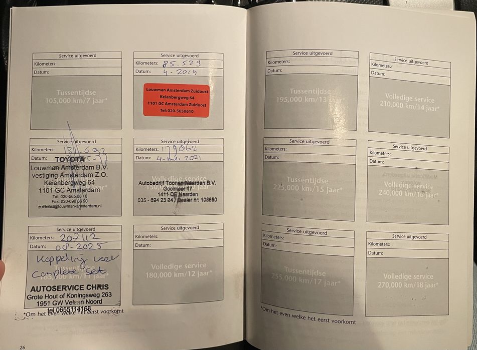 Toyota Yaris 1.3 VVT-i | 2006 | 214 000 km | Prywatnie