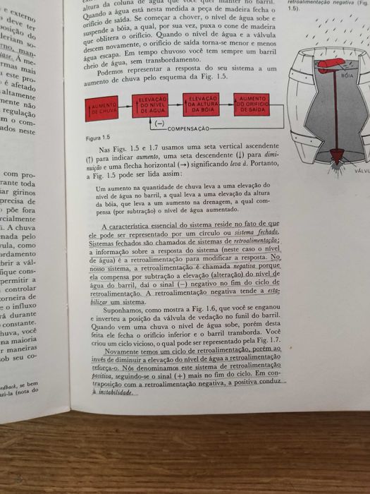 Livro de Fisiologia Humana (1977)