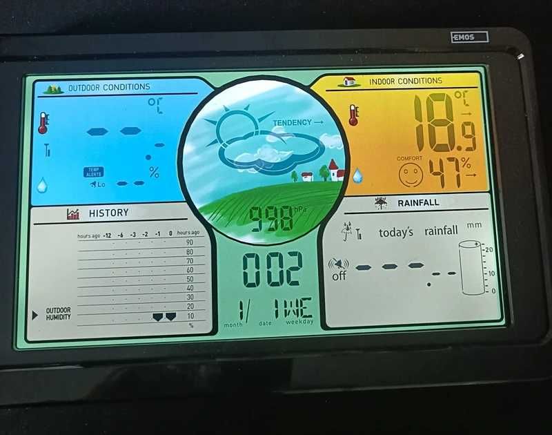 Pomiar temperatury wewnętrzne Emos e8670